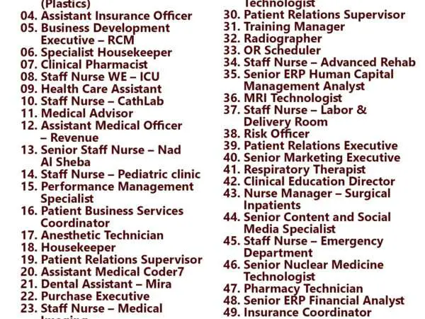 List of AMERICAN HOSPITAL Jobs - UAE