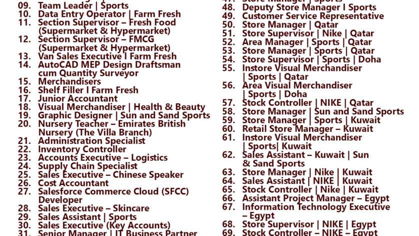 List of GMG Jobs - UAE | KSA | EGYPT | KUWAIT | QATAR