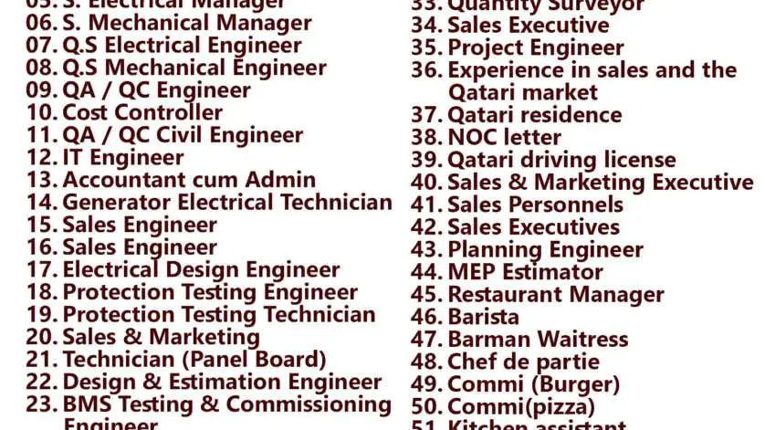 Gulf times classifieds Job Vacancies Qatar - 14 May 2023