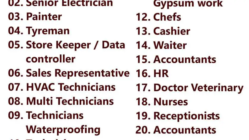 Gulf times classifieds Job Vacancies Qatar - 06 June 2023