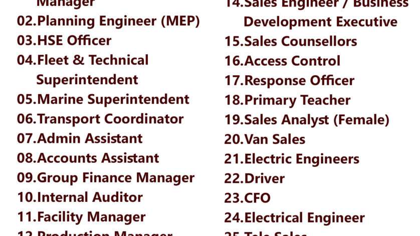 Gulf times classifieds Job Vacancies Qatar - 11 June 2023