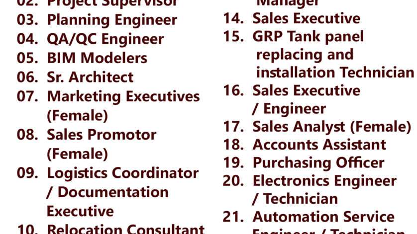 Gulf times classifieds Job Vacancies Qatar - 18 June 2023
