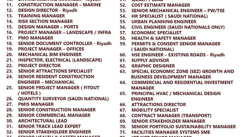 PARSONS Jobs | Careers - Saudi Arabia