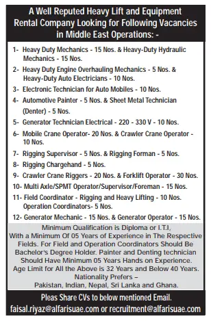 1 14 Gulf Times Classified Jobs - 23 July 2023