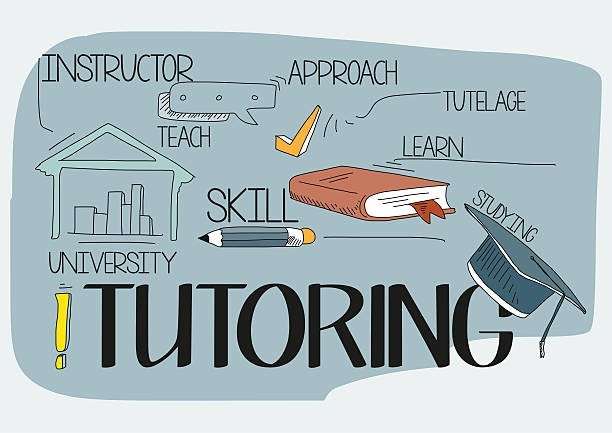 20 Ways to earn extra income while Working in the Gulf - Tutoring