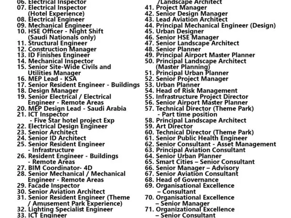 Atkins Jobs | Careers - Saudi Arabia