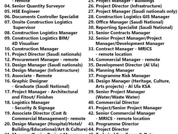 Faithful+Gould Jobs | Careers - Saudi Arabia