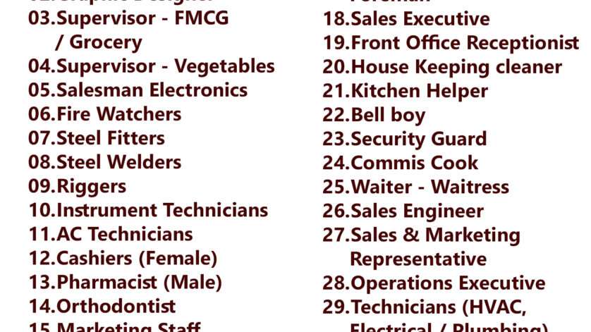 Gulf times classifieds Job Vacancies Qatar - 11 July 2023