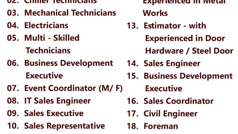 Gulf times classifieds Job Vacancies Qatar - 16 July 2023