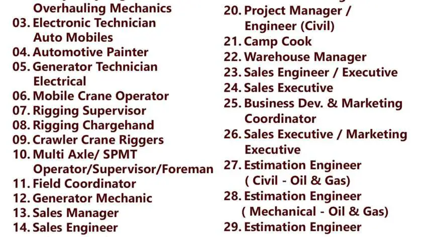 Gulf times classifieds Job Vacancies Qatar - 23 July 2023