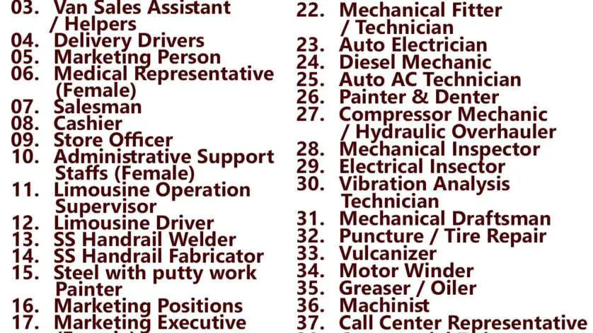 Gulf times classifieds Job Vacancies Qatar - 30 August 2023
