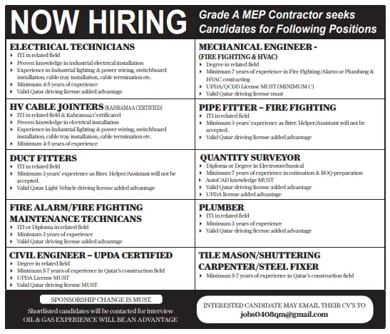 1 Gulf Times Classified Jobs - 03 September 2023
