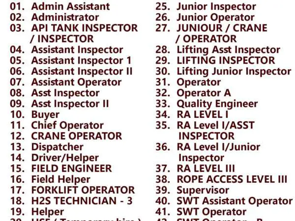 List of ALMANSOORI Jobs - Saudi Arabia