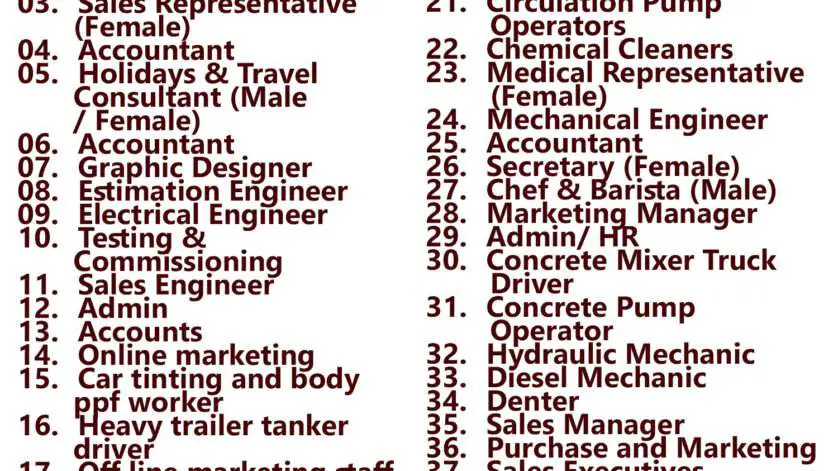 Gulf times classifieds Job Vacancies Qatar - 04 September 2023