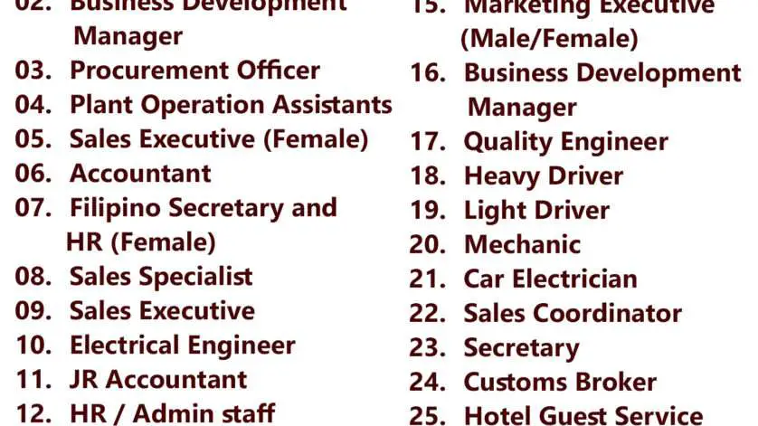 Gulf times classifieds Job Vacancies Qatar - 26 September 2023