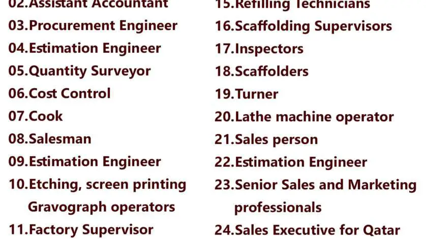 Gulf times classifieds Job Vacancies Qatar - 25 October 2023