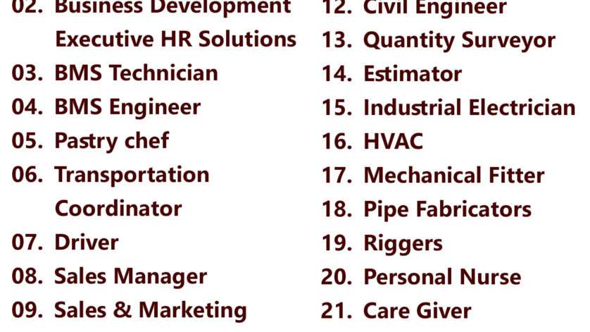 Gulf times classifieds Job Vacancies Qatar - 31 October 2023