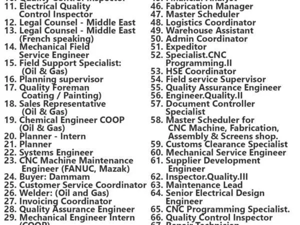 NOV Jobs | Careers - Saudi Arabia