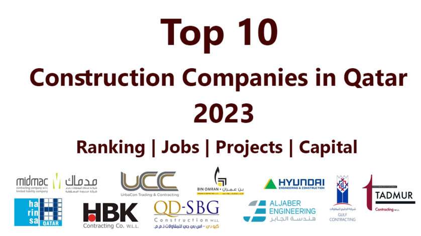 Top10 Construction Companies in Qatar. We will explore the top 10 construction companies that have played a pivotal role in shaping Qatar