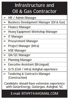 1 17 Gulf Times Classified Jobs - 26 November 2023