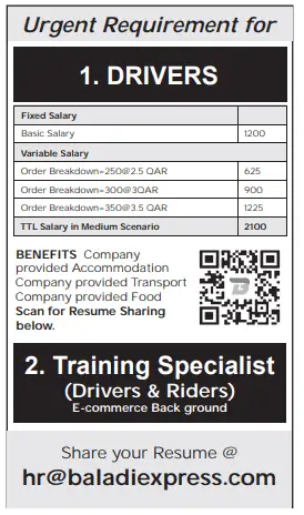 1 3 Gulf Times Classified Jobs - 06 November 2023