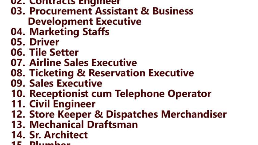 Gulf times classifieds Job Vacancies Qatar - 21 November 2023