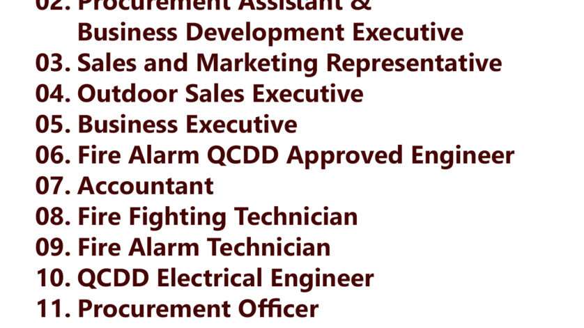 Gulf Times Classifieds Job Vacancies Qatar - 27 November 2023