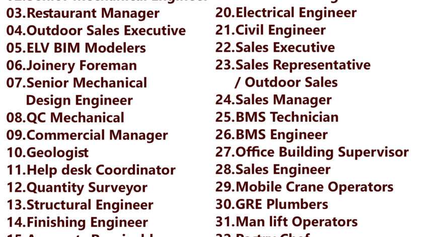 Gulf times classifieds Job Vacancies Qatar - 05 November 2023