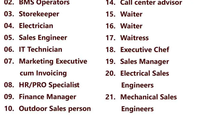 Gulf times classifieds Job Vacancies Qatar - 08 November 2023