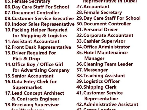 Buzzon Khaleej Times Classifieds News Paper Jobs | 26 November 2023
