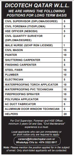 1 9 Gulf Times Classified Jobs - 14 December 2023
