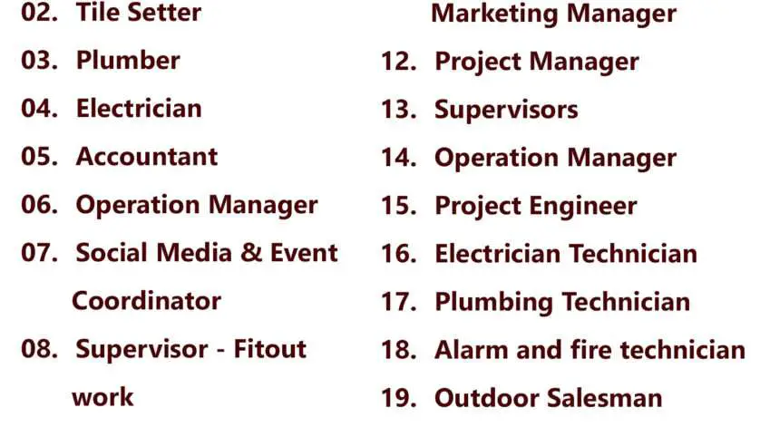 Gulf Times Classifieds Job Vacancies Qatar - 12 December 2023