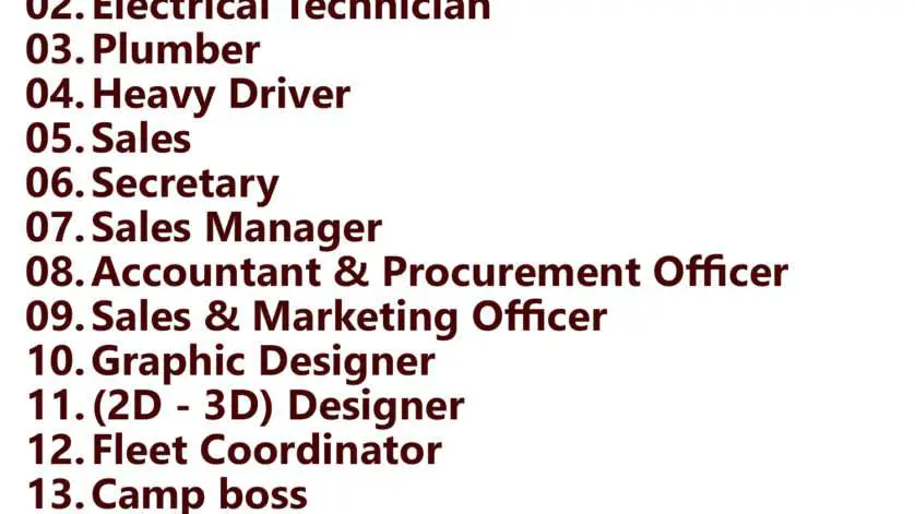 Gulf Times Classifieds Job Vacancies Qatar - 27 December 2023