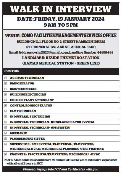 1 12 e1705471825727 Gulf Times Classified Jobs - 17 January 2024