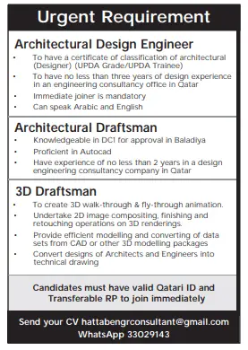 1 4 Gulf Times Classified Jobs - 07 January 2024