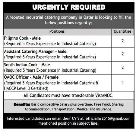 1 5 Gulf Times Classified Jobs - 08 January 2024