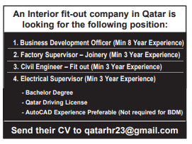 2 10 Gulf Times Classified Jobs - 15 January 2024