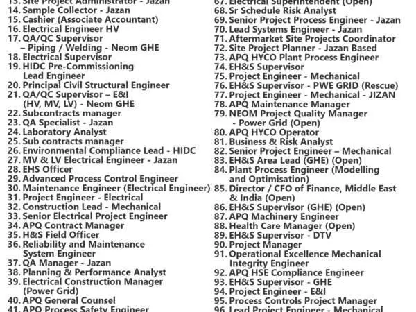 Air Products Jobs | Careers - Saudi Arabia