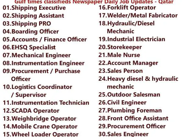 Gulf Times Classifieds Job Vacancies Qatar - 24 January 2024