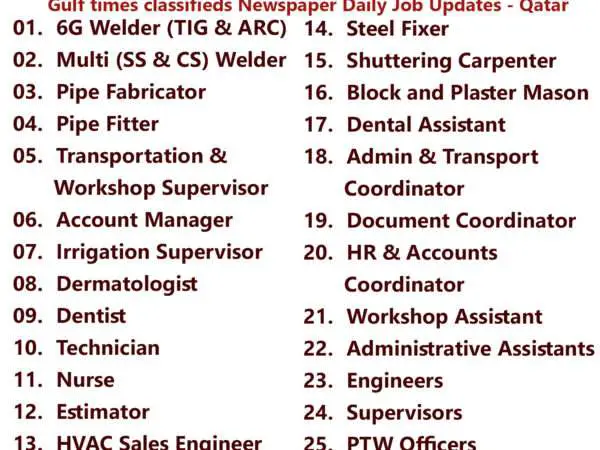 Gulf Times Classifieds Job Vacancies Qatar - 25 January 2024