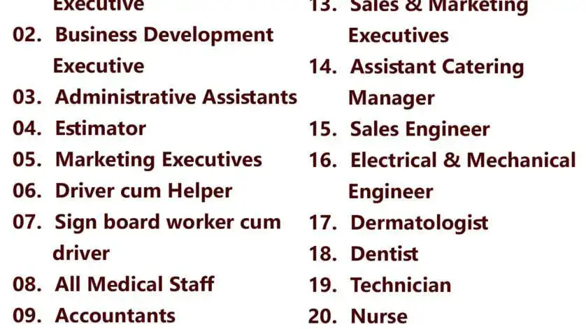 Gulf Times Classifieds Job Vacancies Qatar - 28 January 2024