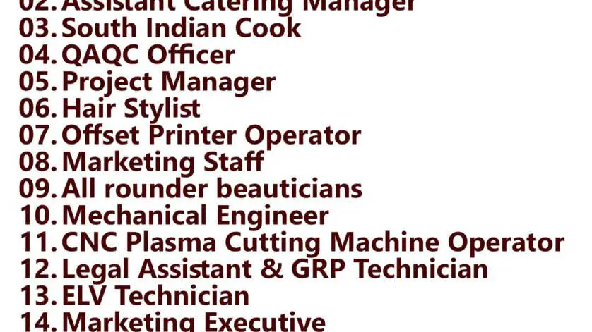 Gulf Times Classifieds Job Vacancies Qatar - 08 January 2024