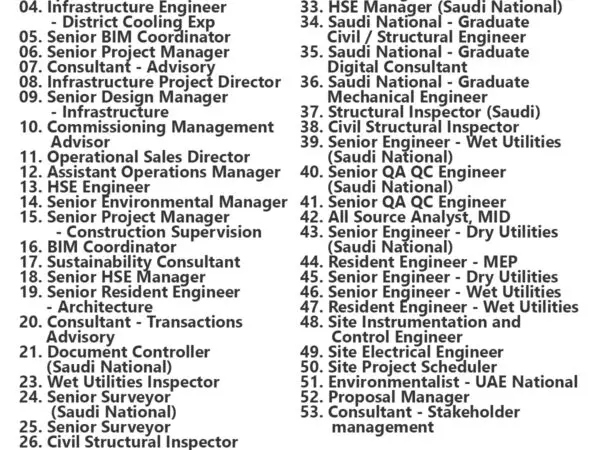 Jacobs Jobs | Careers - Saudi Arabia