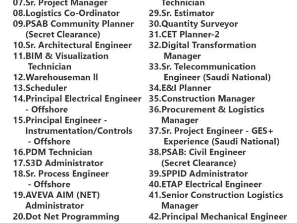 KBR Inc Jobs | Careers - Saudi Arabia