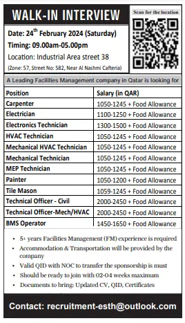 1 14 Gulf Times Classified Jobs - 22 February 2024