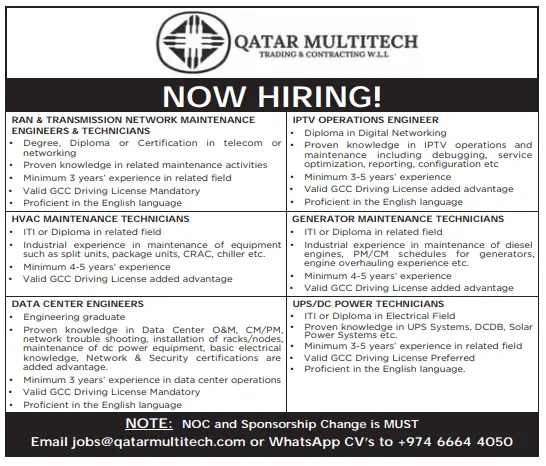 1 18 Gulf Times Classified Jobs - 28 February 2024
