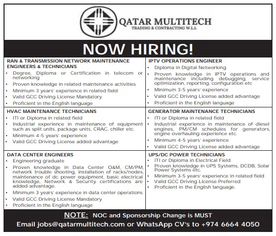 1 3 Gulf Times Classified Jobs - 06 February 2024