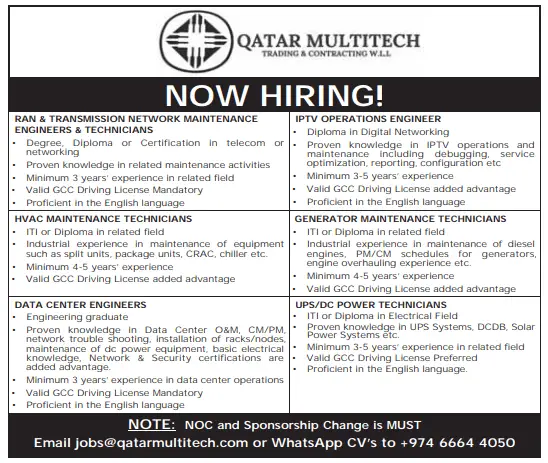 1 4 Gulf Times Classified Jobs - 07 February 2024