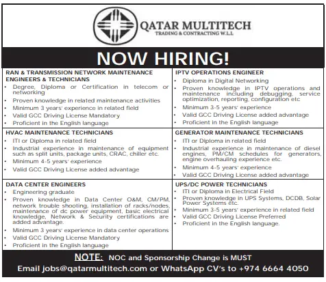 1 7 Gulf Times Classified Jobs - 12 February 2024
