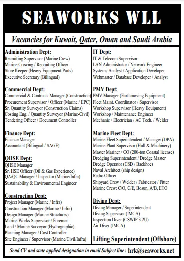11 3 Gulf Times Classified Jobs - 18 February 2024